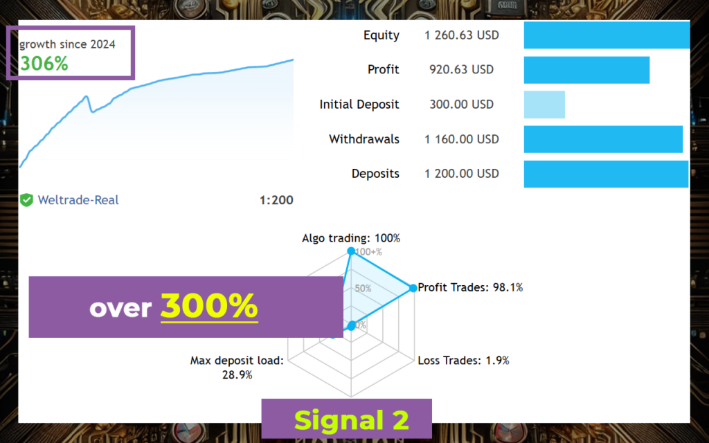 20260122125815958-corex-g-mt4-screen-1076-1024x640.png