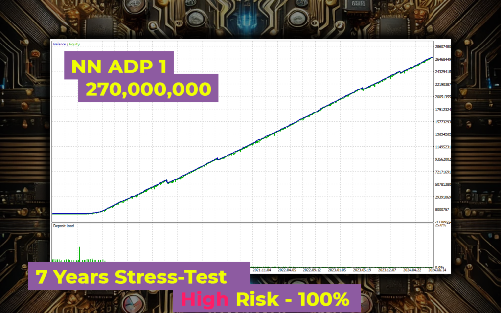 20260122125824562-corex-g-mt4-screen-8950-1024x640.png
