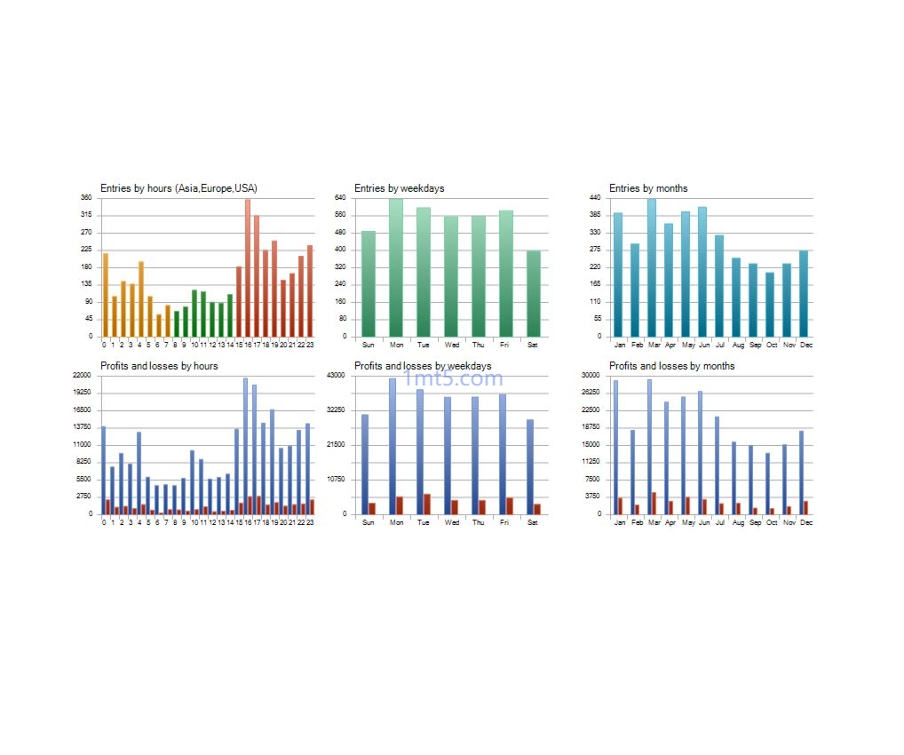 20251211115613515-bitcoin-robot-grid-mt4-screen-8288.jpg