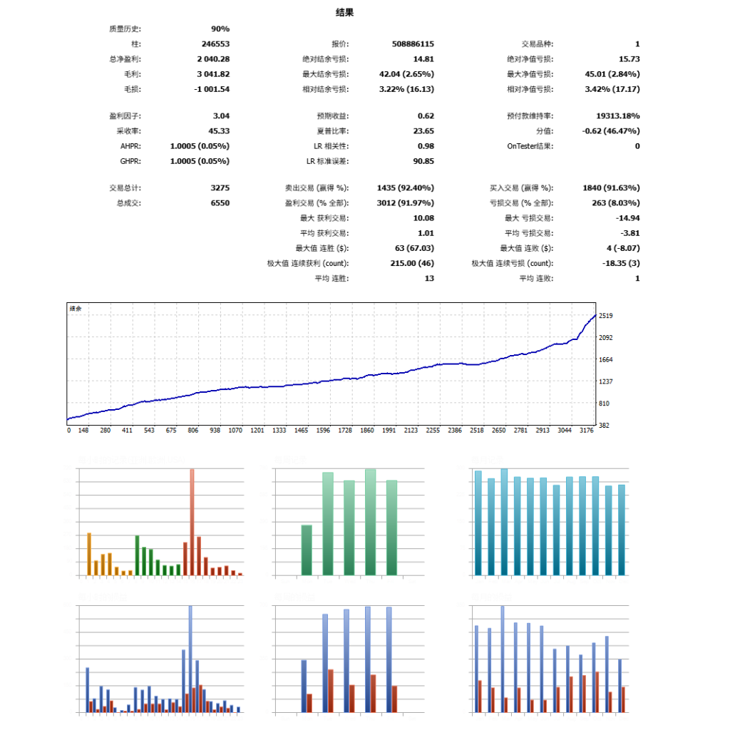 20260715190805461-%E5%9B%9E%E6%B5%8B%E7%BB%93%E6%9E%9C-1024x1024.png