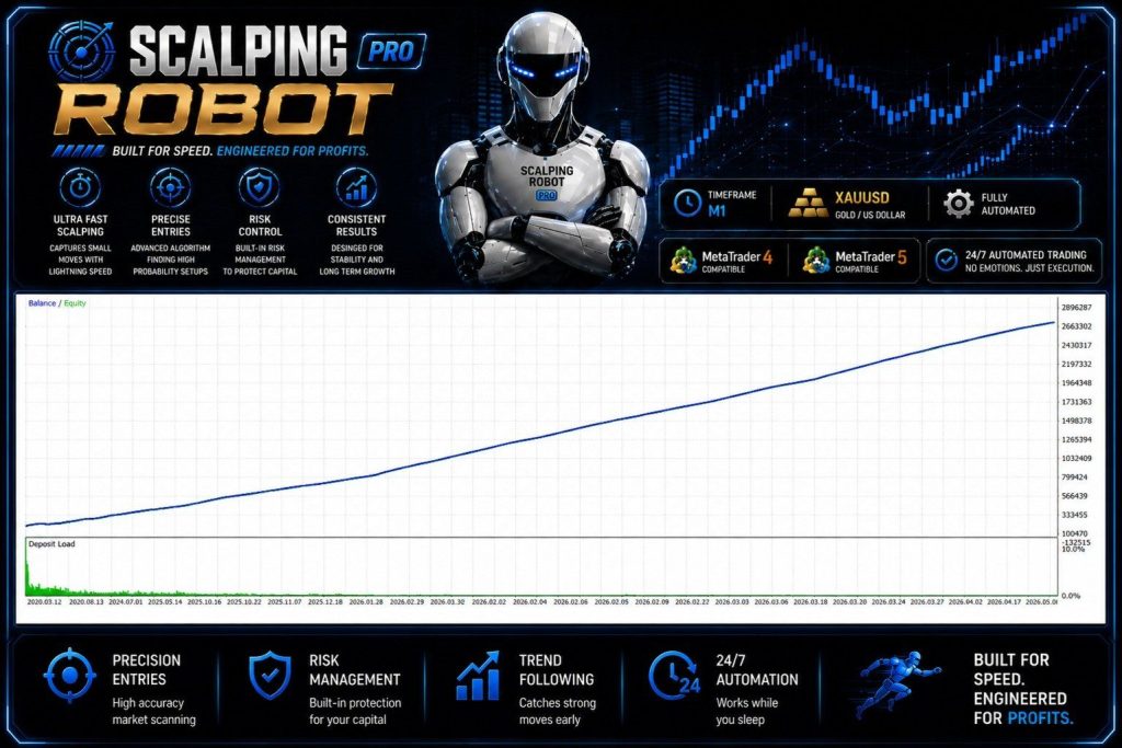 20260618123548884-scalping-robot-pro-mt5-screen-3973-1024x683.jpeg