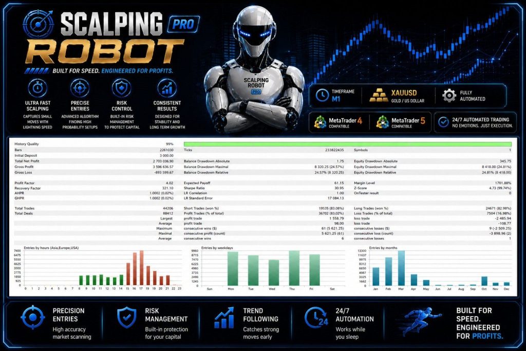 20260618123549742-scalping-robot-pro-mt5-screen-9415-1024x683.jpeg
