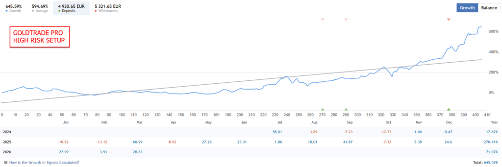 20260602180453249-gold-trade-pro-mt5-screen-4099-1024x341.png