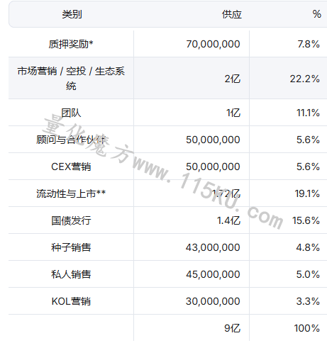 095501wf9zqf8ruf98suua.png