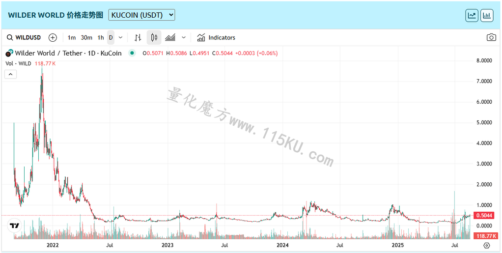 165506xu5n3znouofyeuoh.png