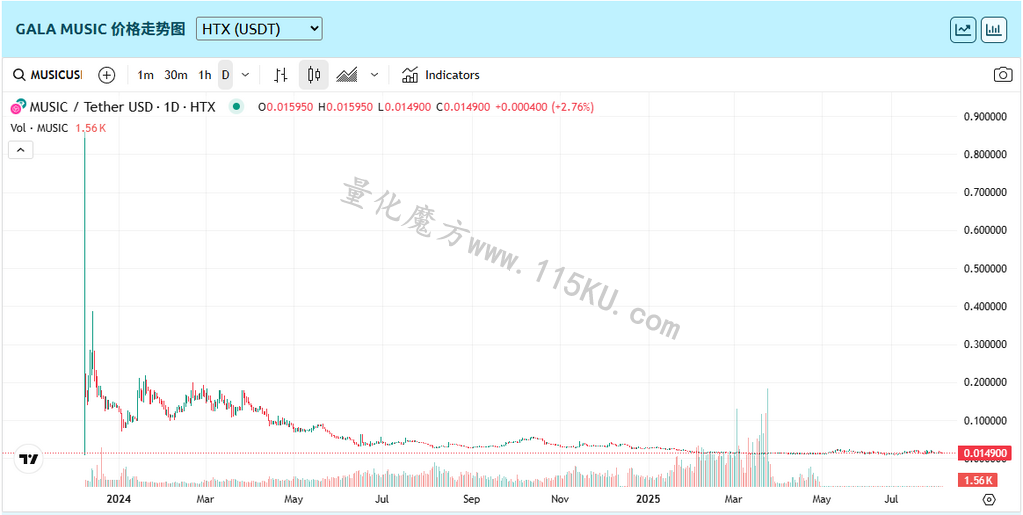183504spth4sr9t89io9rv.png