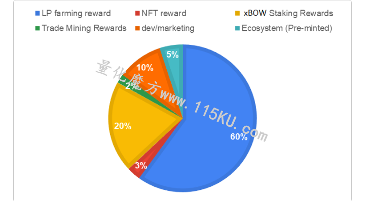 201003iecoqrsknbcmnzso.png