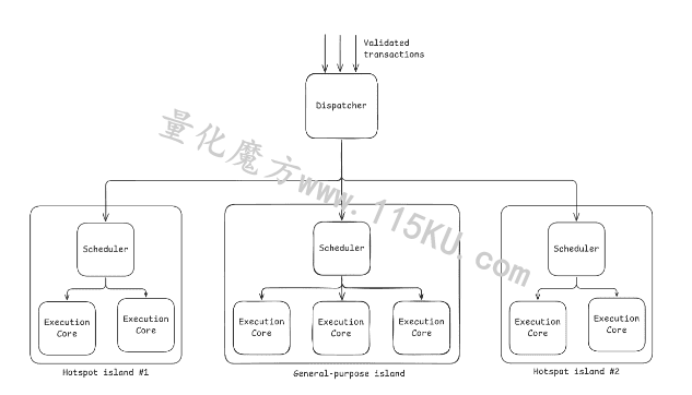 114503t29dzaca7ho9urh0.png