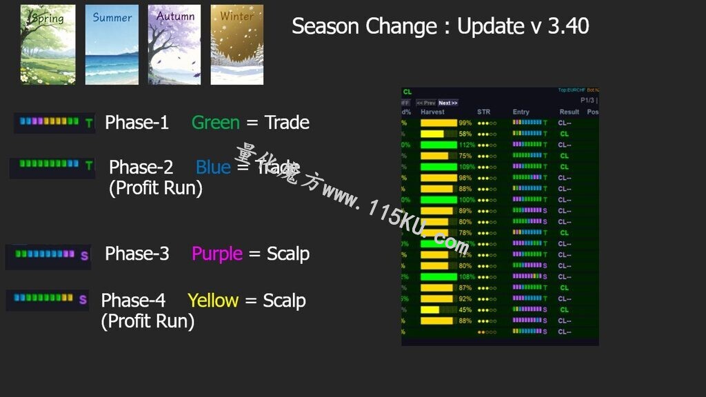 20261008120029962-20261008120026829-farmedhedge-pair-trading-dashboard-screen-5991-1024x576-1.jpg